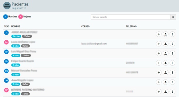 Agenda Médica Online