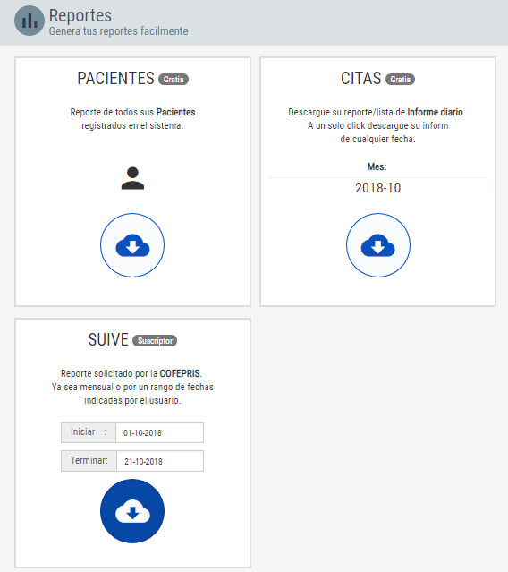 Agenda Médica Online Reprotes